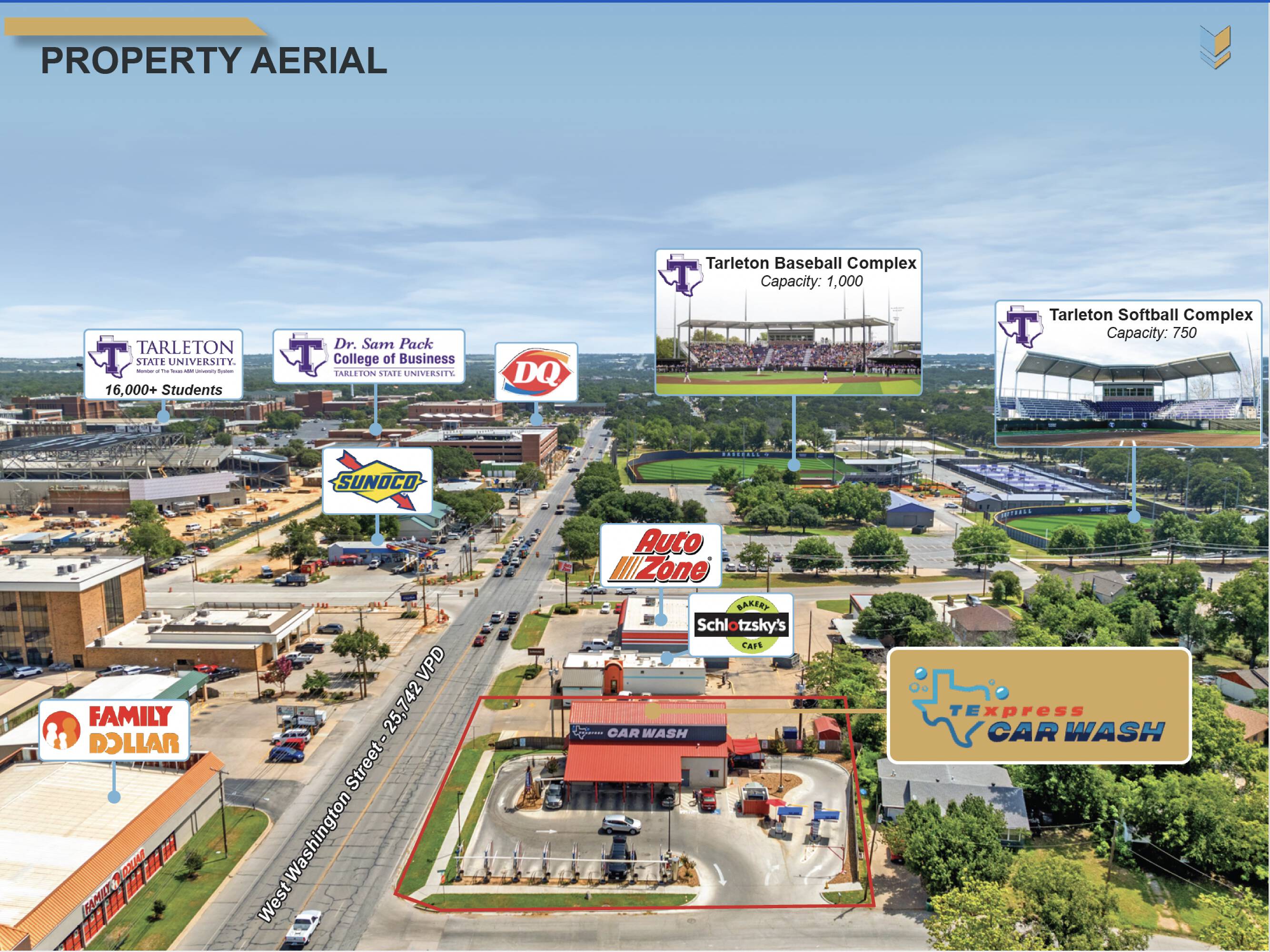 Commercial Property for Sale in Stephenville Texas 76401